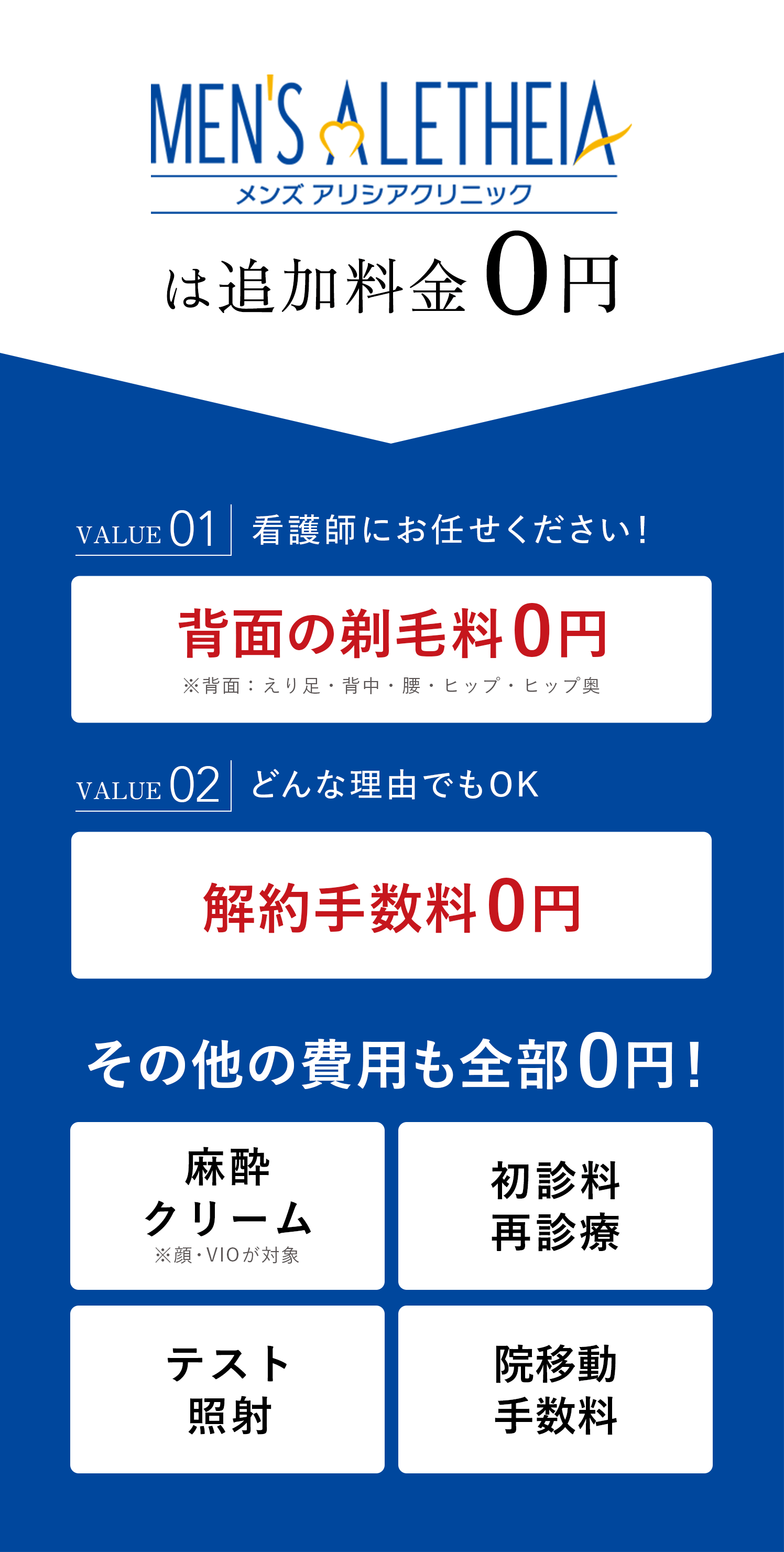 メンズアリシアクリニックは追加料金0円